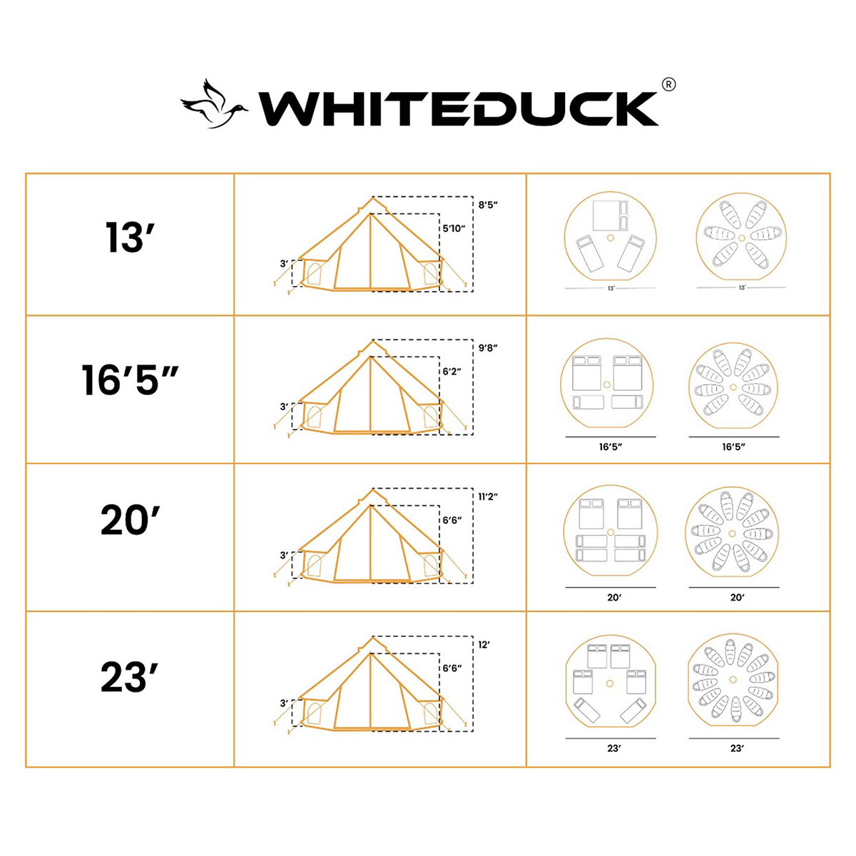 White Duck Outdoors 20' Avalon Bell Tent