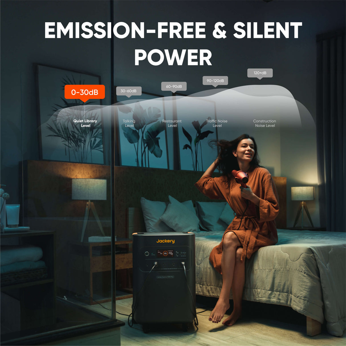 Jackery Explorer 5000 Plus Series