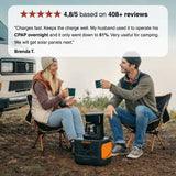 Jackery Explorer 1000 Portable Power Station