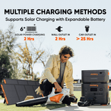 Jackery Solar Generator 2000 Plus Series